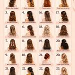 Coiffure half up élégante avec des boucles et des mèches encadrant le visage.